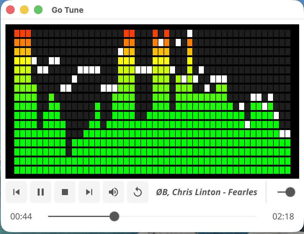 GoTune Visualizer Alternative