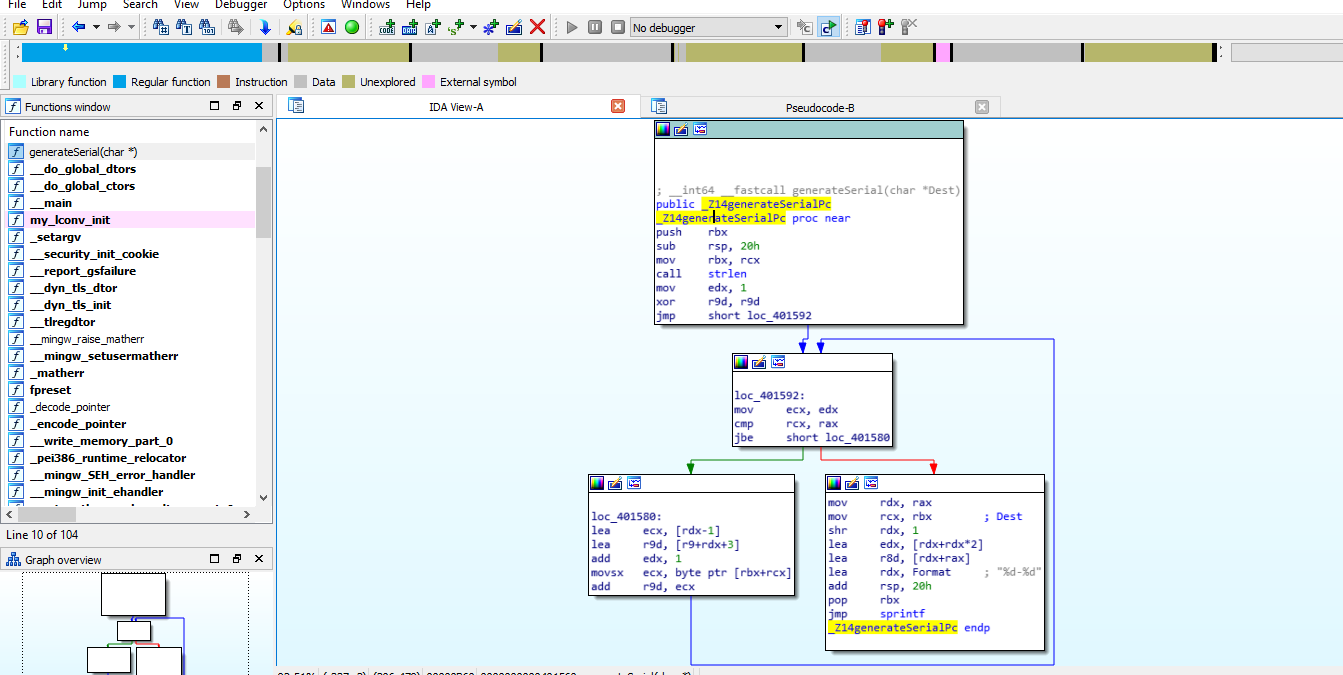 IDA Pro graph view